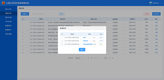 認(rèn)罪認(rèn)罰同步錄音錄像,認(rèn)罪認(rèn)罰,同錄,同步錄音錄像