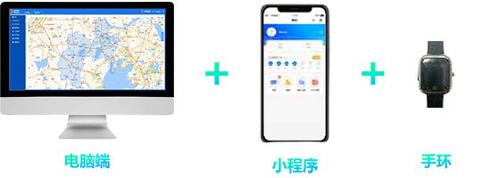 非羈押,取保候?qū)?電子手環(huán)