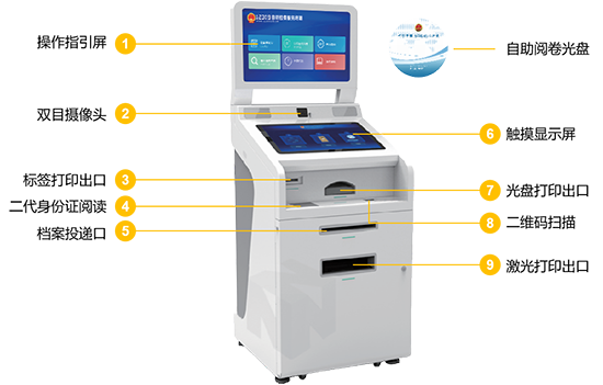 12309檢察,檢察自助閱卷系統(tǒng),律師自助閱卷,自助閱卷 undefined